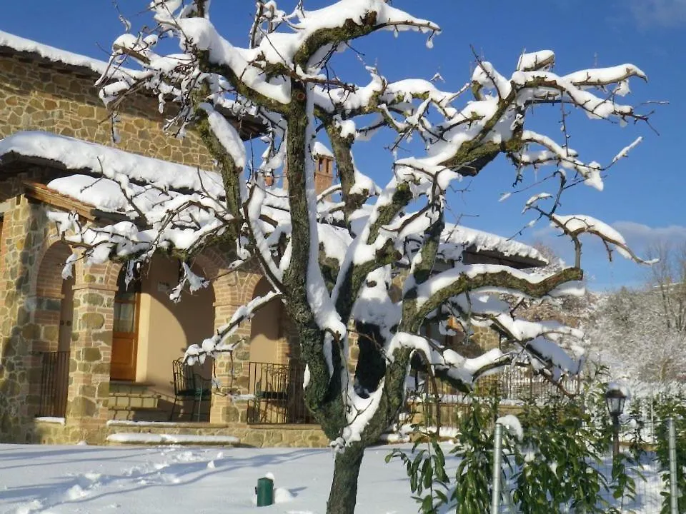 Agriturismo Casal Gheriglio Lucignano Country house